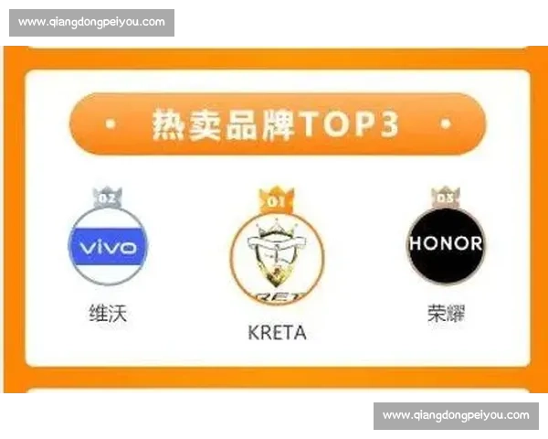 点击破表引爆全网热度打造现象级传播新纪录品牌增长神话时代