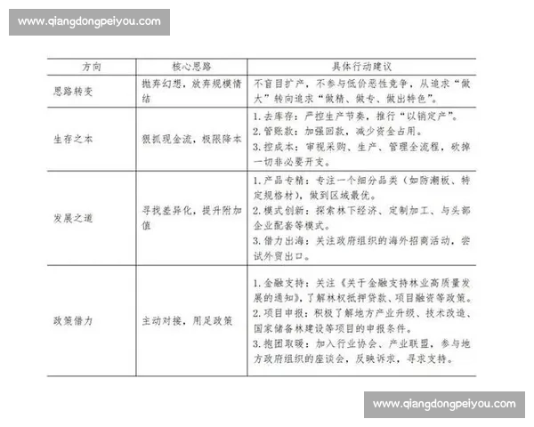 核心低迷背景下产业动能减弱与转型突围路径探析挑战与机遇并存的系统性应对研究